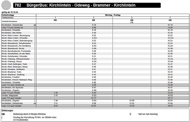 Fahrplan der Linie 782
